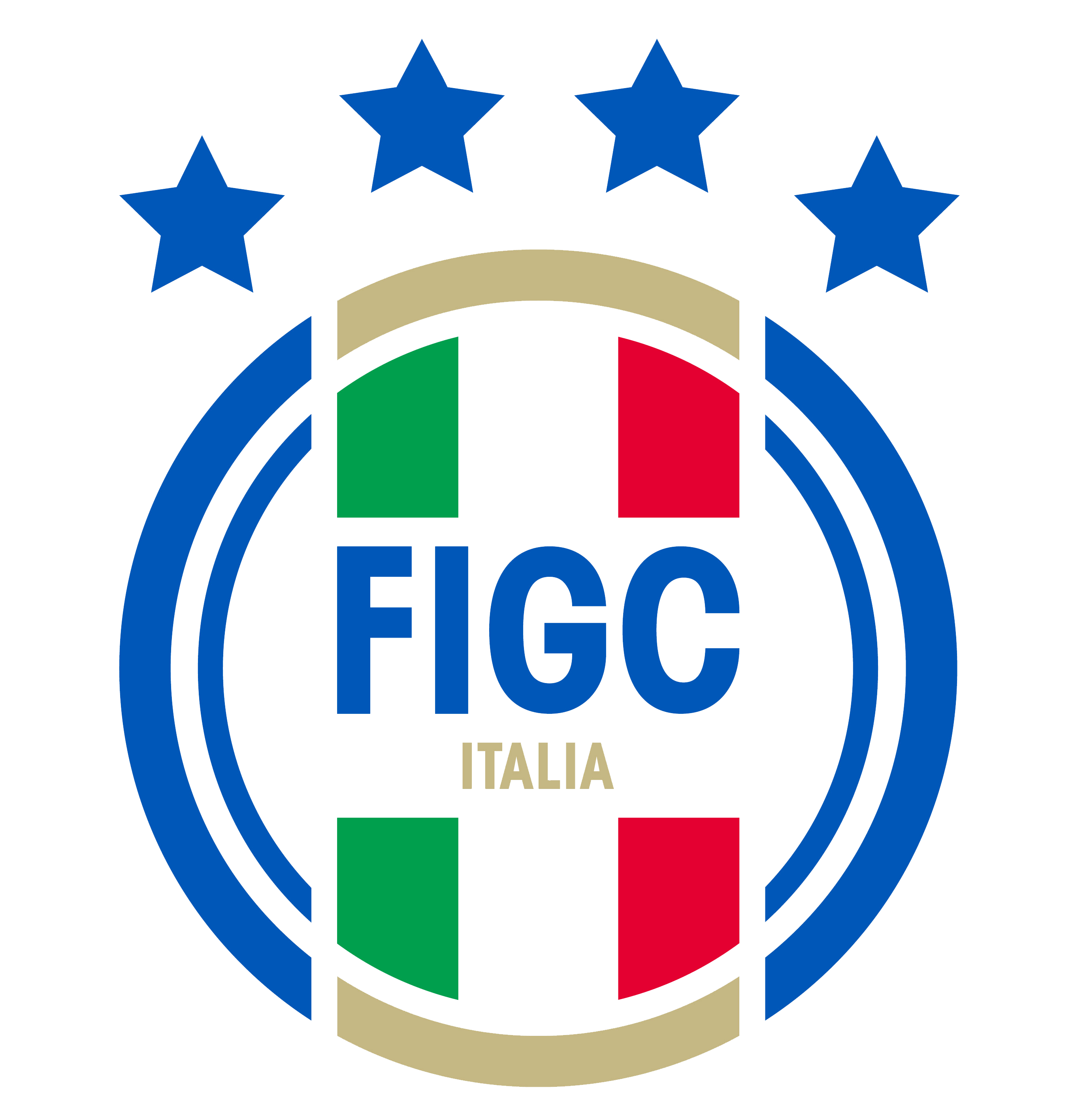 FIGC